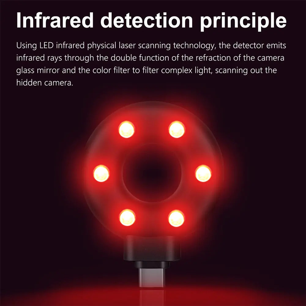 PrivacyGuard™ Camera Detector